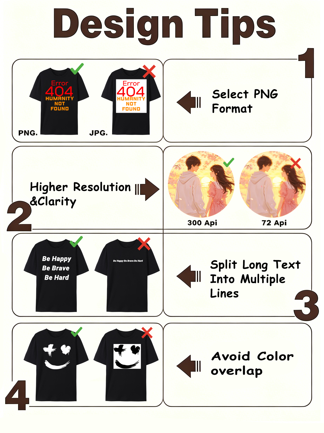Customized Personalized Your T - Summer Clothing Bundle recensie en prijs