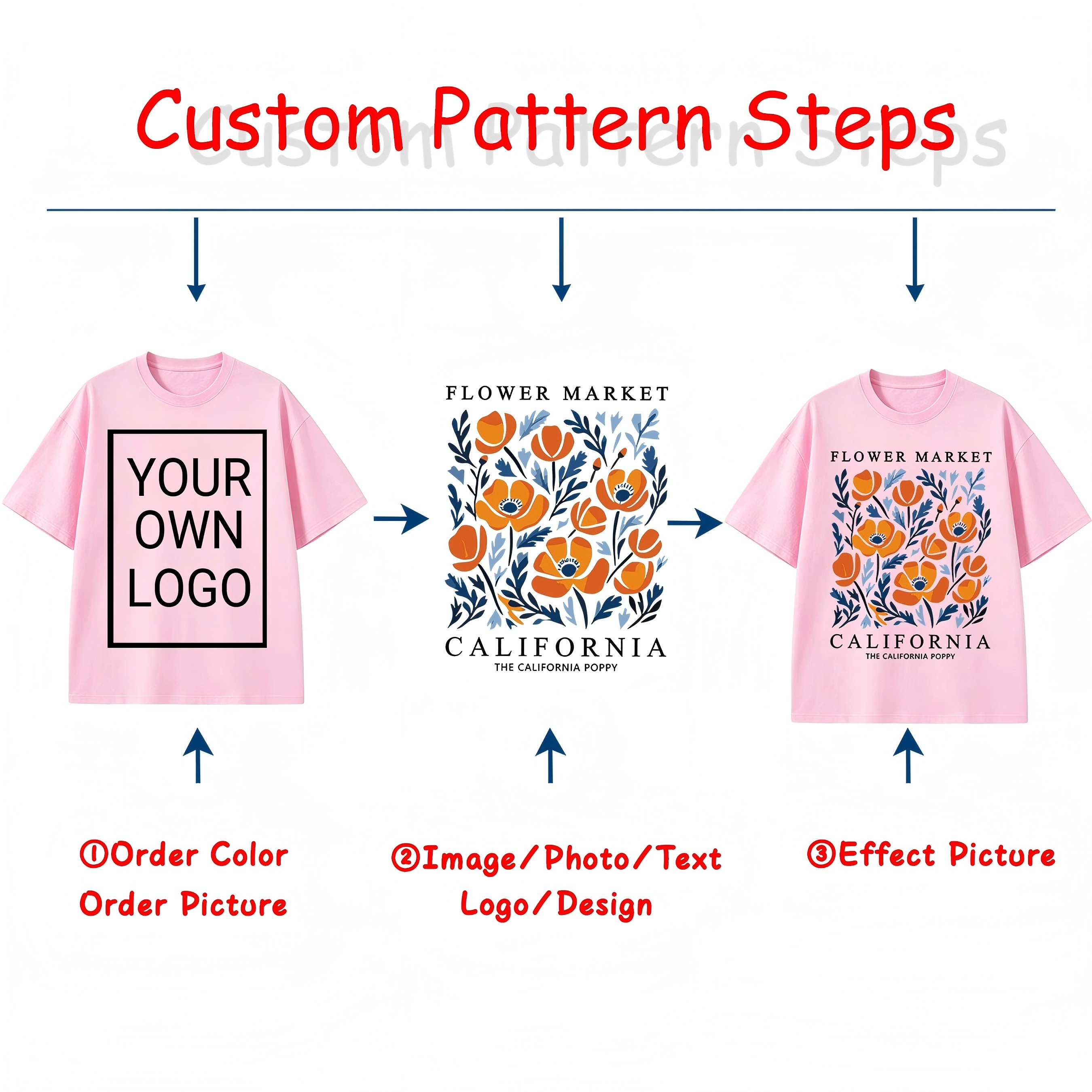 Customized Personalized Your T - Summer Clothing Bundle recensie en prijs